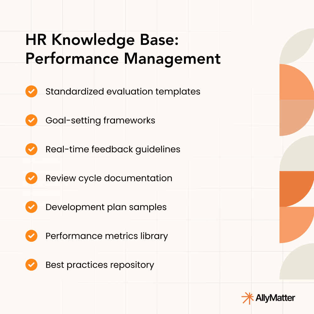 HR Knowledge Base performance management features including standardized evaluation templates, goal-setting frameworks, real-time feedback guidelines, review cycle documentation, development plan samples, performance metrics library, and best practices repository
